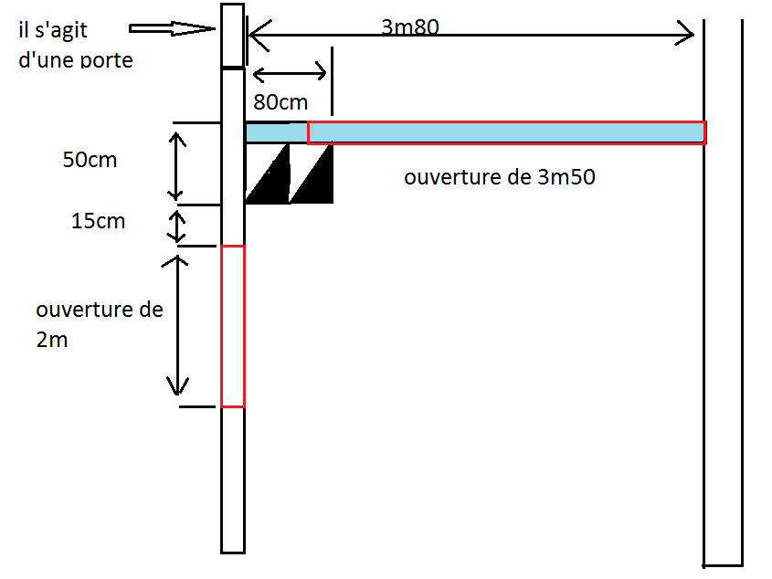 Nom : dtail sur les 2 ouvertures.png
Affichages : 150
Taille : 23,3 Ko