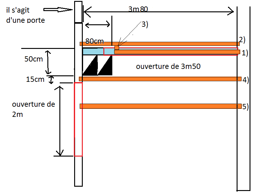 Nom : dtail sur les 2 ouvertures.png
Affichages : 158
Taille : 26,2 Ko