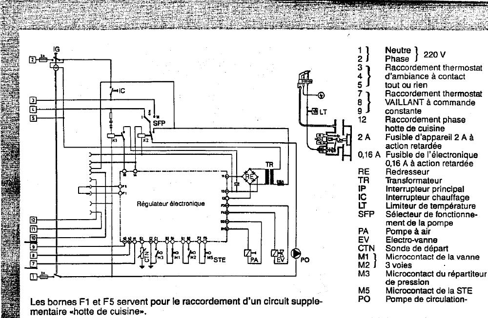 Nom : electrique.jpg
Affichages : 106
Taille : 161,4 Ko