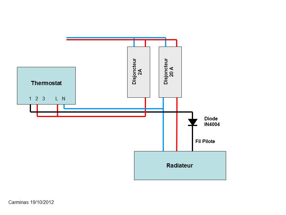 Comment installer un programmateur pour radiateurs éléctrique ? Leroy  Merlin 