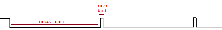 Nom : chaine voulu.png
Affichages : 76
Taille : 1,9 Ko