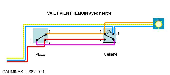 Nom : Provisoire.jpg
Affichages : 81
Taille : 18,8 Ko