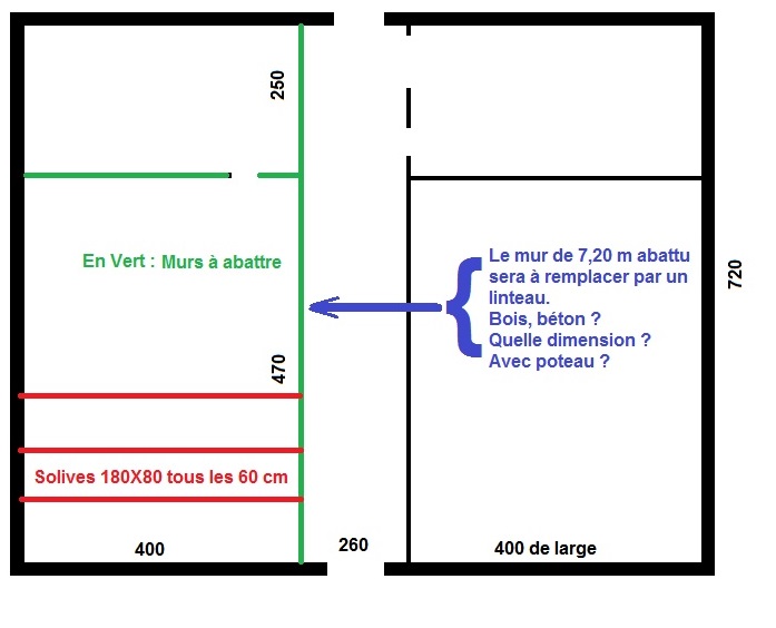 Nom : ModifPlanHhb.jpg
Affichages : 404
Taille : 58,3 Ko