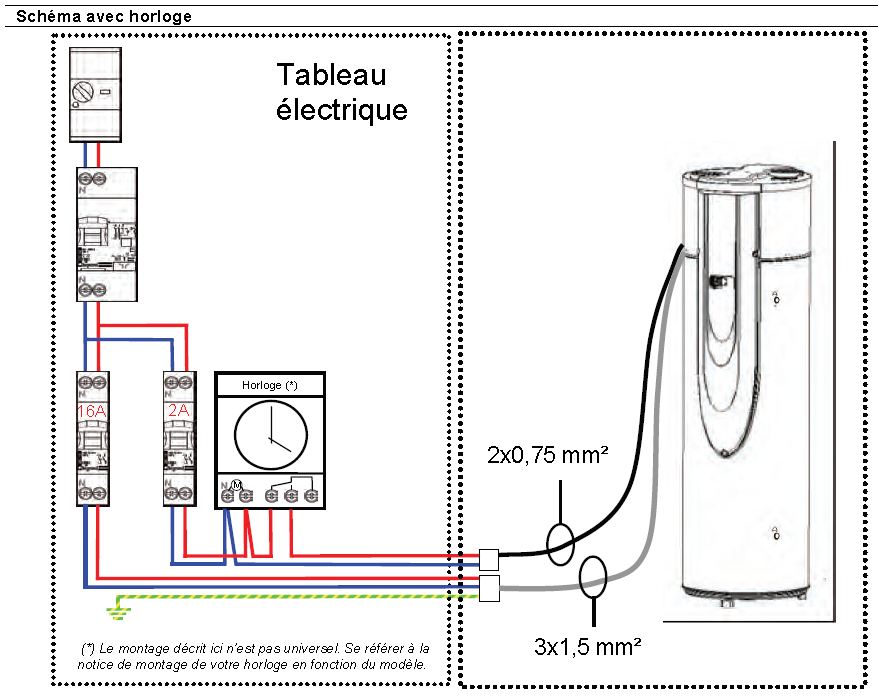 Schéma branchement horloge programmable pour ballon d'eau chaude