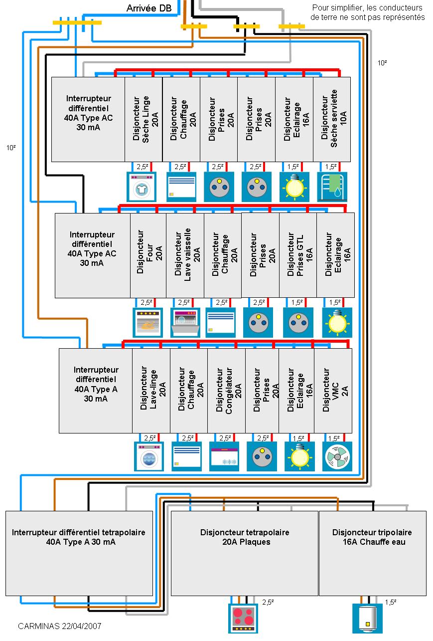 Nom : Tableau 8.jpg
Affichages : 222
Taille : 178,6 Ko