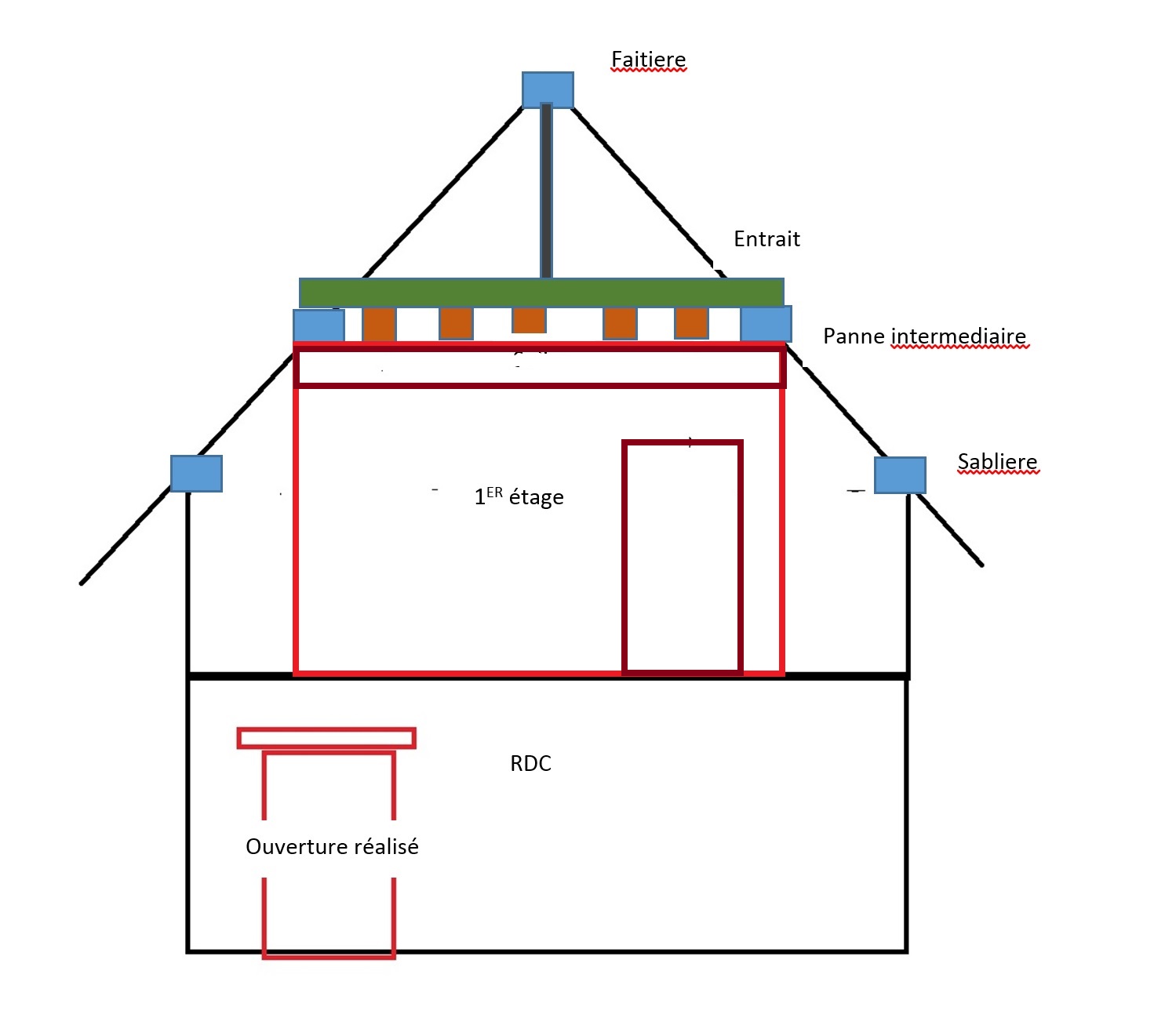 Nom : Plan.jpg
Affichages : 211
Taille : 119,7 Ko