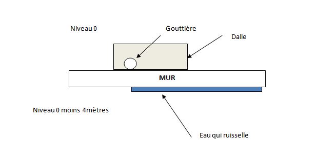 Nom : Capture.JPG
Affichages : 199
Taille : 20,0 Ko