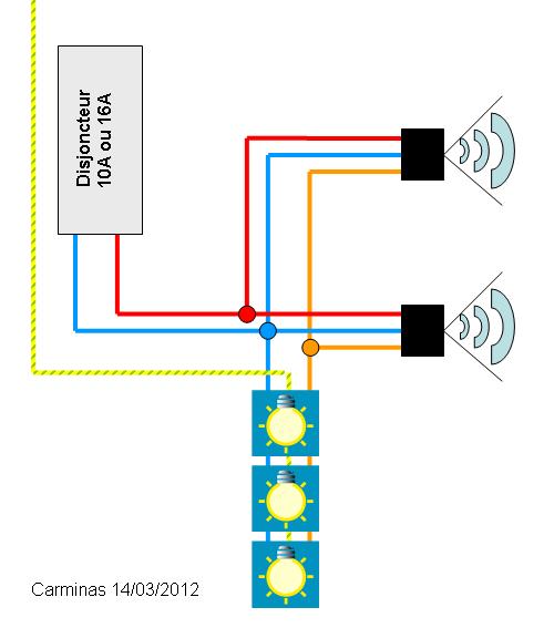 Comment faire en sorte qu'une lampe à détecteur de mouvement reste