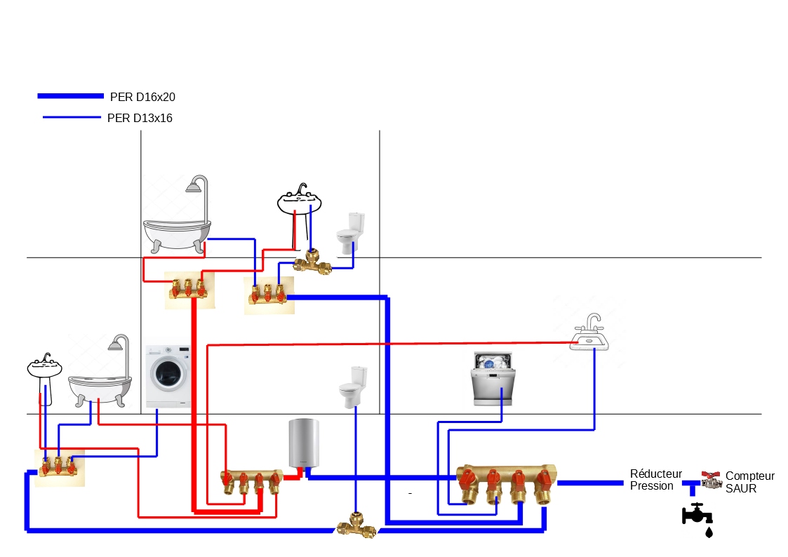 Info] Schéma de plomberie ou chauffage avec nourrices (Page 1) – Réseaux de  plomberie en PER et multicouche – Plom…