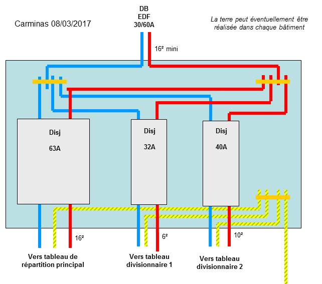 Nom : Tableau R.jpg
Affichages : 6934
Taille : 40,8 Ko