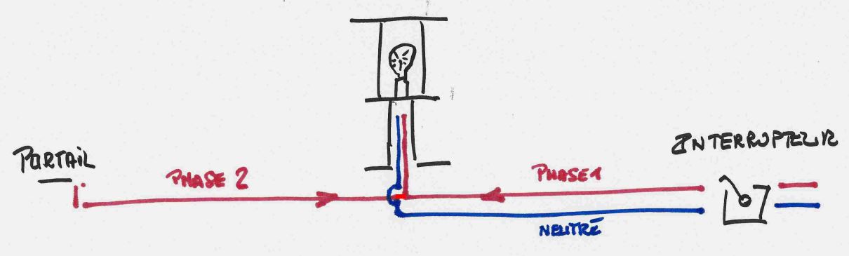 Nom : bda78-schema 2 phases.JPG
Affichages : 860
Taille : 40,9 Ko