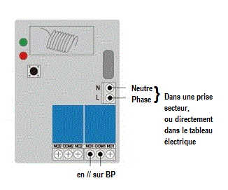 Nom : Branchement.gif
Affichages : 253
Taille : 14,3 Ko