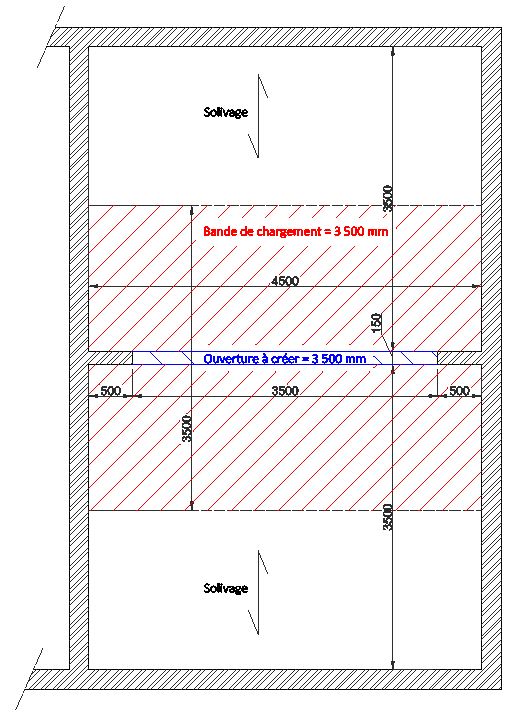 Nom : Linteau.JPG
Affichages : 619
Taille : 94,6 Ko