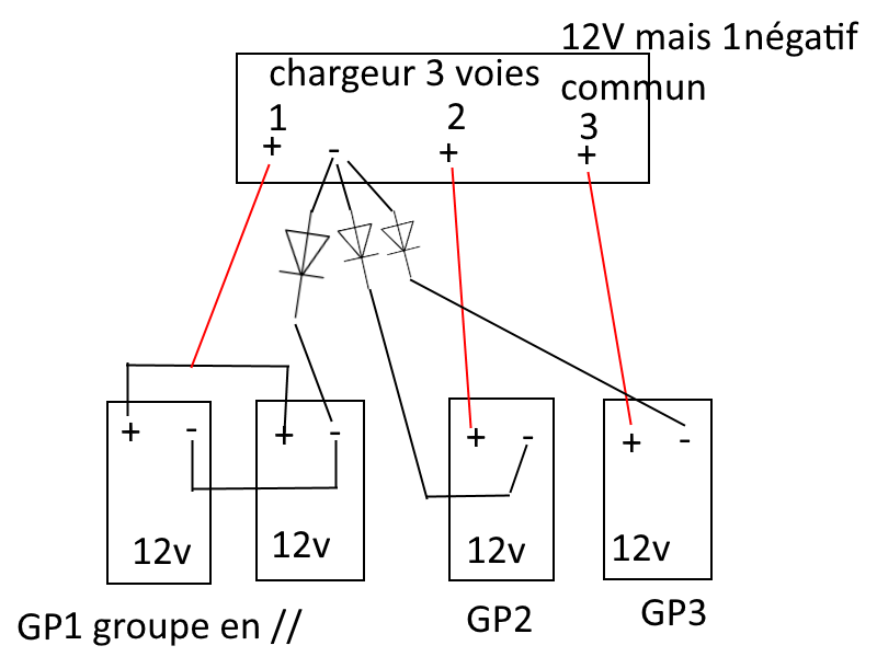 Nom : plan batteries.png
Affichages : 224
Taille : 49,5 Ko