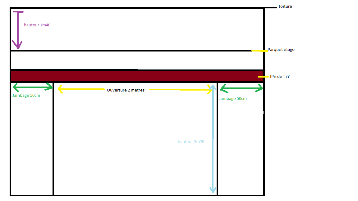 Nom : Sans titre.png
Affichages : 178
Taille : 14,5 Ko