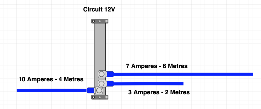Problème calcul section de câble 12V