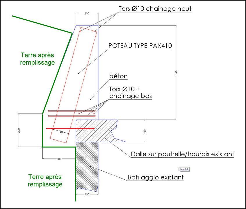 Nom : Forum.JPG
Affichages : 1307
Taille : 73,0 Ko