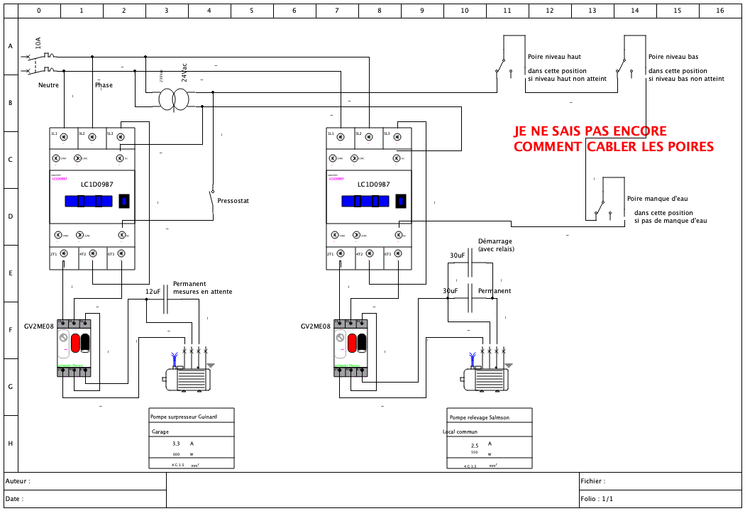 Boitier jonctions électriques - station de pompage 5 sorties – Premier Tech