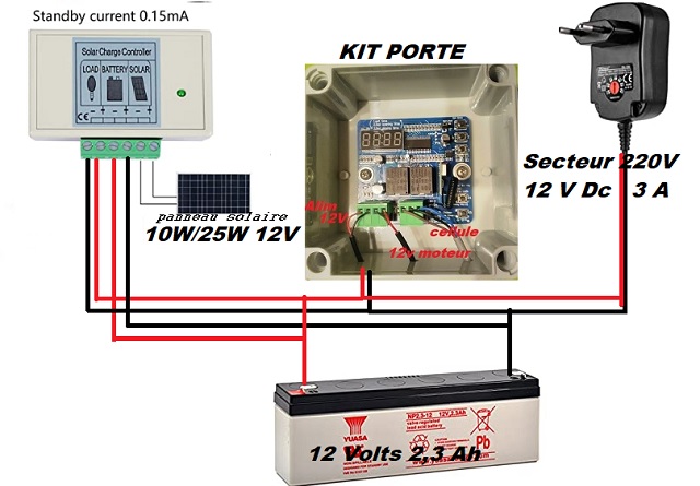 Nom : TWSOUL Kit de porte automatique pour poulailler_3_12VDC_schma-cablage panneau solaire-batterie-.jpg
Affichages : 10645
Taille : 76,4 Ko