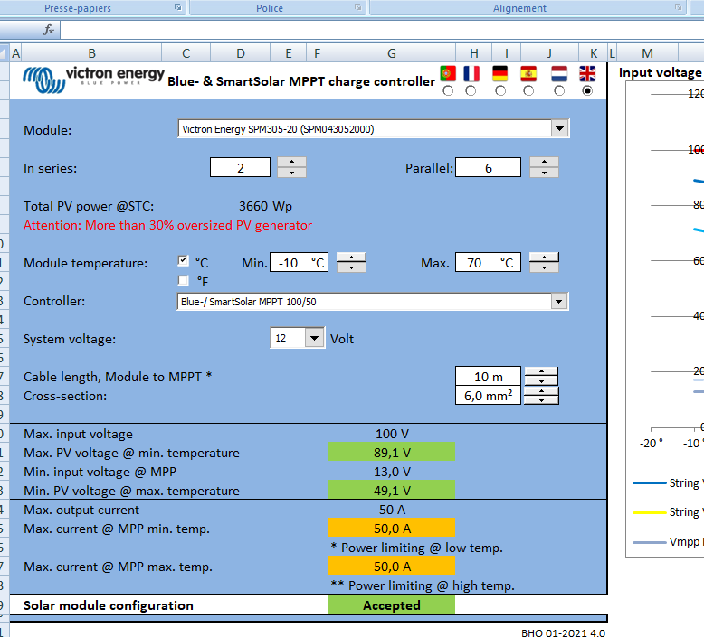 Nom : Copie ecran   2 en serie  6 groupes parallelles - MPPT 100-50.png
Affichages : 149
Taille : 66,4 Ko