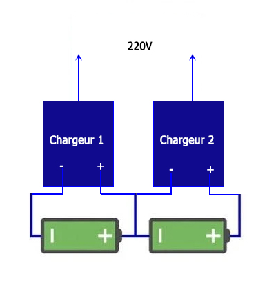 Nom : 2 chargeurs.jpg
Affichages : 142
Taille : 59,9 Ko