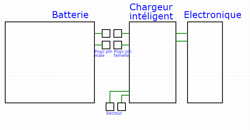 Nom : Capture dcran 2022-09-03 191509.png
Affichages : 129
Taille : 24,2 Ko