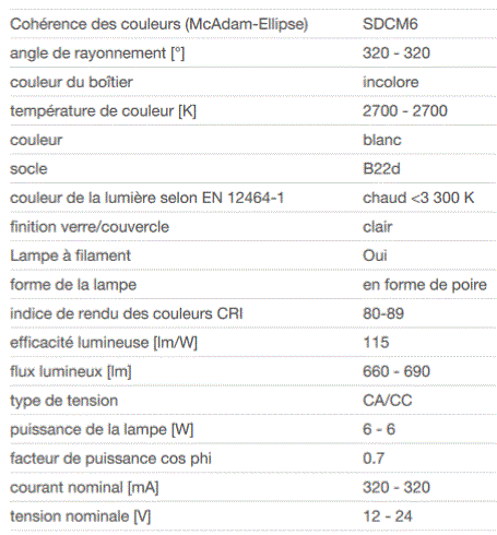 Nom : Capture.GIF
Affichages : 192
Taille : 26,7 Ko