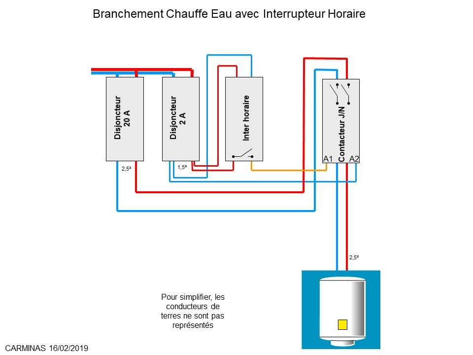 Nom : Chauffe Eau 1.jpg
Affichages : 161
Taille : 65,8 Ko