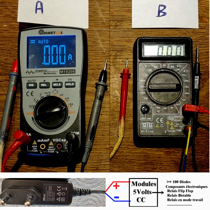 Nom : Mesure Ampre avec multimetres.jpg
Affichages : 237
Taille : 196,2 Ko