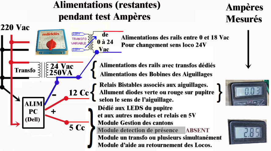 Nom : SchemanAlim des mesures Amperes.jpg
Affichages : 221
Taille : 146,6 Ko