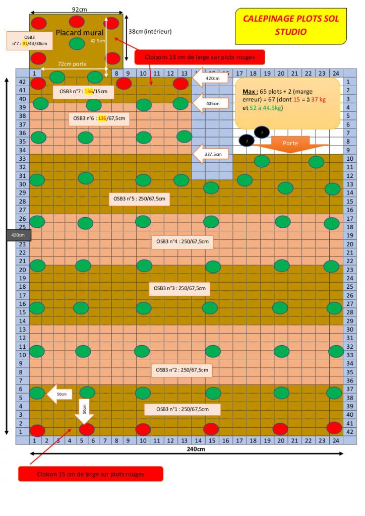 Nom : plan_plots_4_osb_ts_les_50cm.jpg
Affichages : 79
Taille : 130,0 Ko