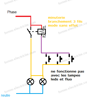 Nom : schema-minuterie-mode-sans-effet.png
Affichages : 79
Taille : 14,7 Ko