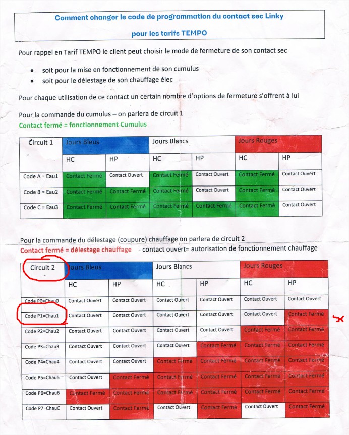 Nom : LINKY Tableau des programmations_circuit 2 code P1.jpg
Affichages : 224
Taille : 161,2 Ko