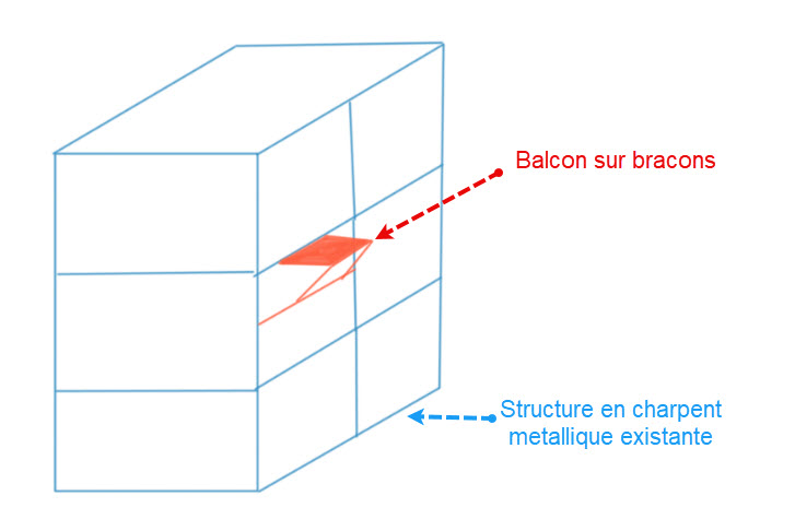 Nom : Balcon.jpg
Affichages : 91
Taille : 42,7 Ko