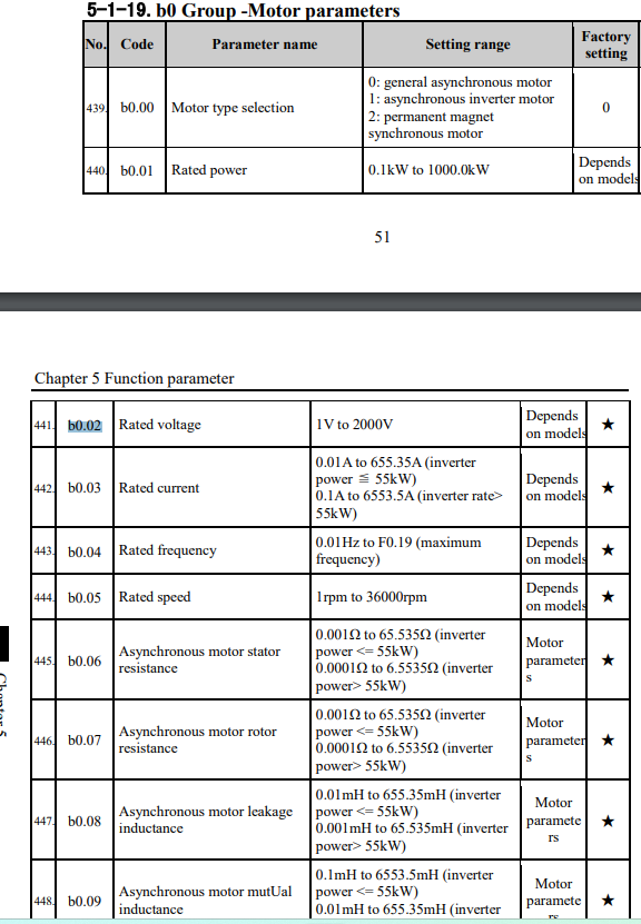 Nom : paramtres moteur.png
Affichages : 34
Taille : 139,7 Ko