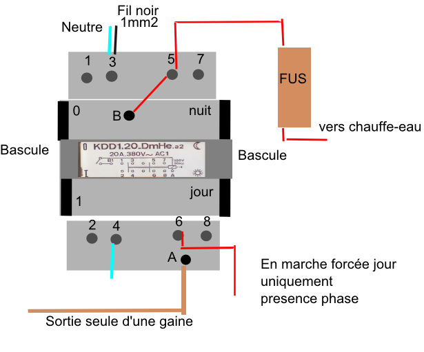 Nom : KDD1.png
Affichages : 32
Taille : 59,3 Ko