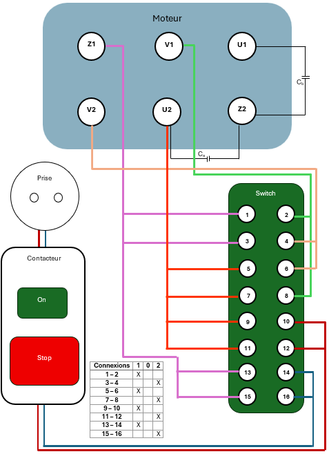 Nom : Capture d'cran 2025-08-28 230742.png
Affichages : 63
Taille : 41,2 Ko