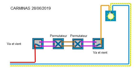 Nom : permutateur 4.jpg
Affichages : 139
Taille : 29,5 Ko