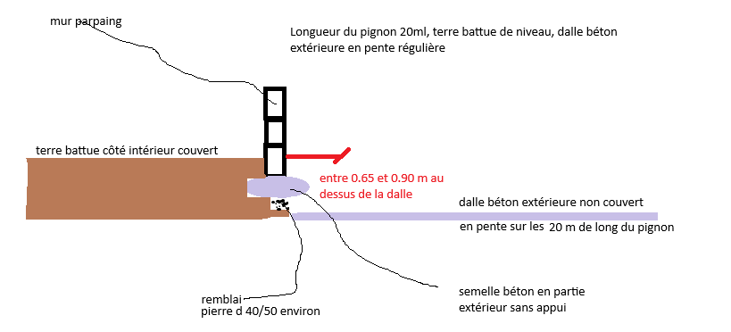 Nom : Sans titre.png
Affichages : 48
Taille : 13,8 Ko