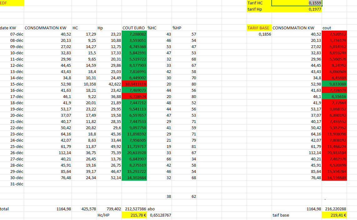 Nom : Capture d'écran 2025-12-31 182737.png
Affichages : 118
Taille : 72,3 Ko