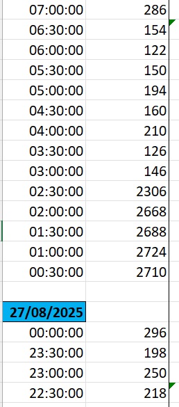 Nom : Conso Chauffe-eau.jpg
Affichages : 61
Taille : 65,2 Ko
