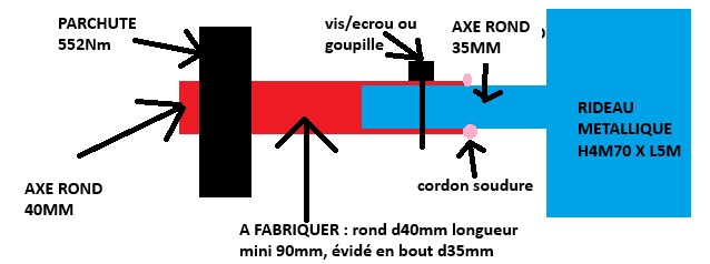 Nom : SCHEMA ANTICHUTE.jpg
Affichages : 238
Taille : 36,2 Ko