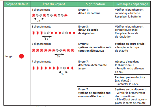 Nom : Capture d��cran 2026-02-26 142858.png
Affichages : 52
Taille : 71,3 Ko