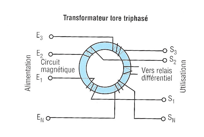 Nom : DDR TRI.jpg
Affichages : 39
Taille : 70,4 Ko