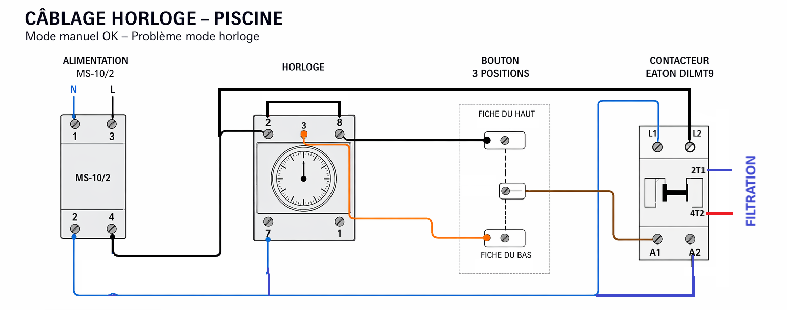 Nom : 92b89201-5161-4891-8af7-5d17cf2b8527.png
Affichages : 40
Taille : 298,4 Ko