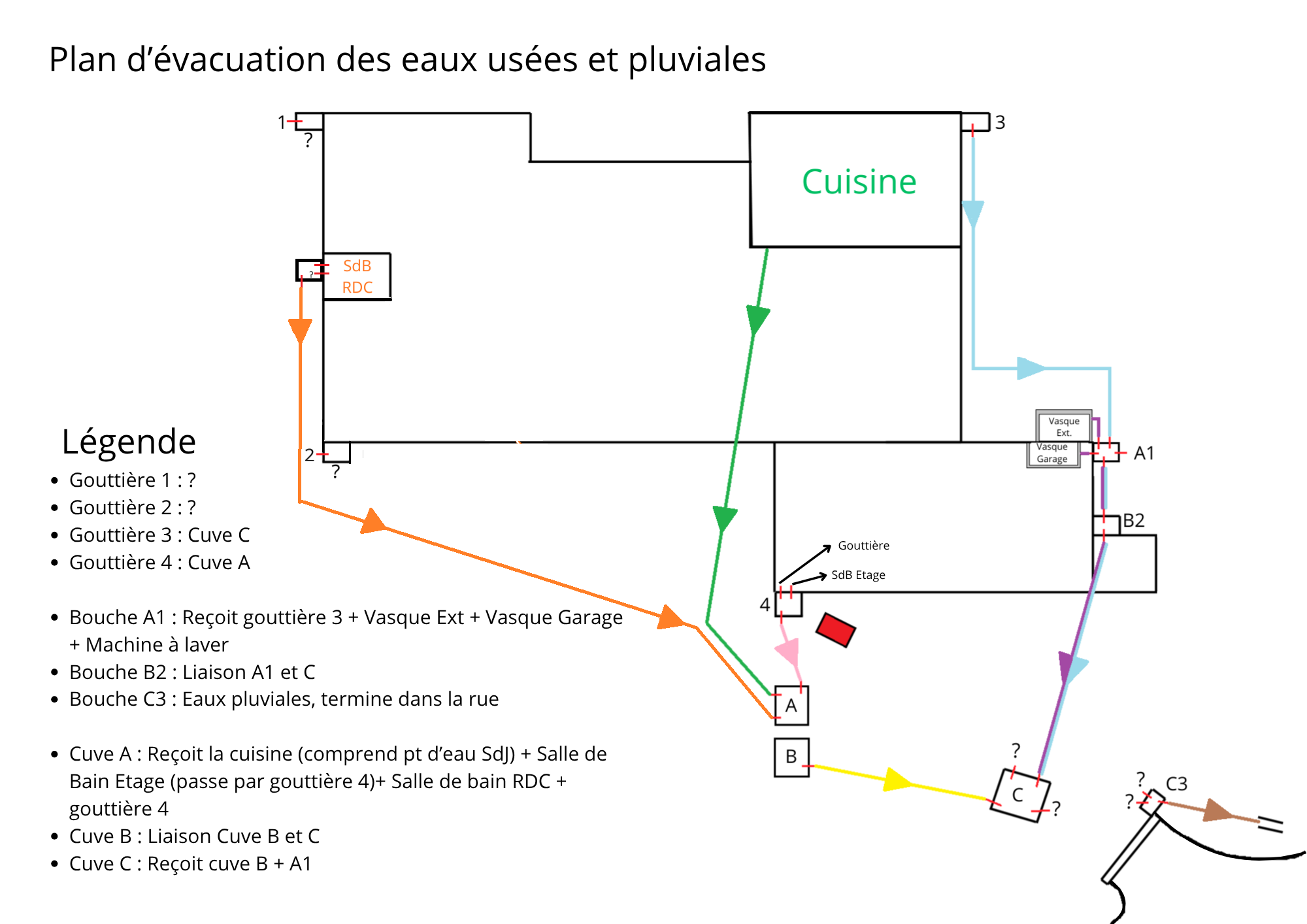 Nom : PEEUP.png
Affichages : 129
Taille : 245,7 Ko