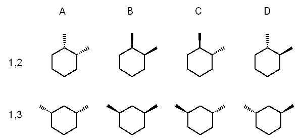 Nom : dimethylcyclohexane.jpg
Affichages : 141
Taille : 12,2 Ko