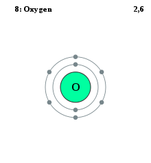 Nom : 220px-Electron_shell_008_Oxygen.svg.png
Affichages : 204
Taille : 8,1 Ko