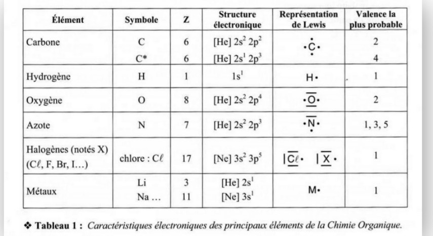 Nom : tableau.jpg
Affichages : 2279
Taille : 74,9 Ko