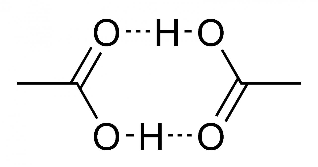 Nom : Acetic_acid_cyclic_dimer.jpg
Affichages : 854
Taille : 36,6 Ko